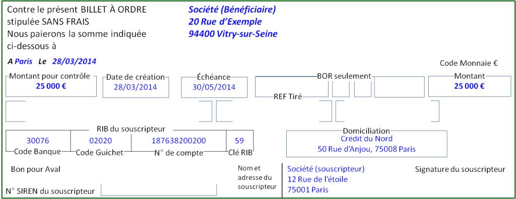 Exemple de Billet à Ordre Relevé